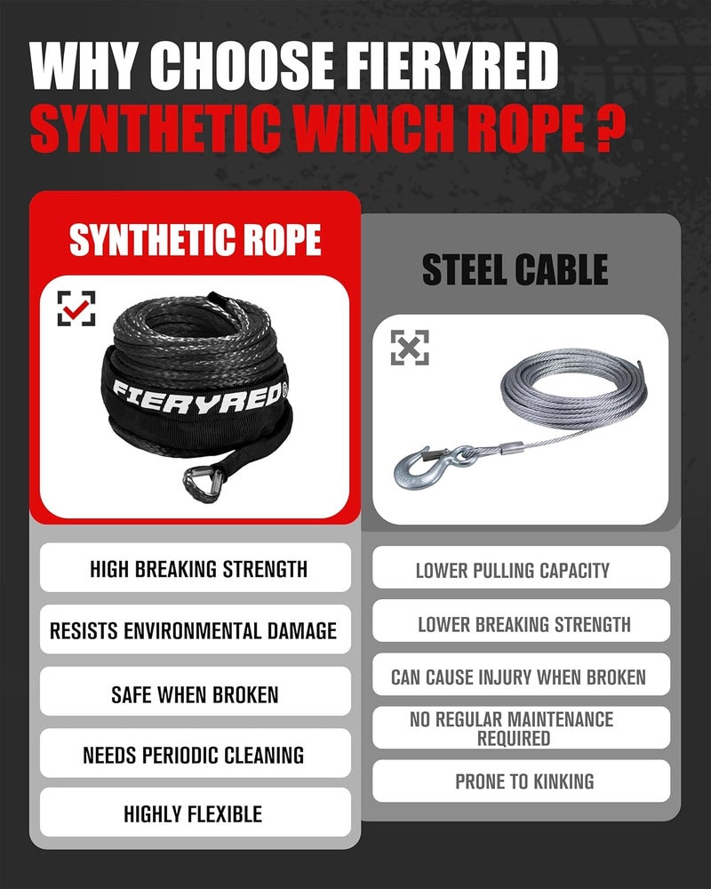 FIERYRED 3/16inch 50FT 8500LBS Synthetic Winch Rope Cable Kit with Forged Hook Rubber Stopper and Fairlead,Winch Line Replacement for 2000-3500LBS Winch, ATV, UTV, Offroad - Image 3